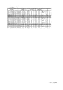 all universal relays manufactured by EMI, page 6